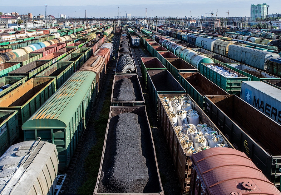 Геометрия Транссиба